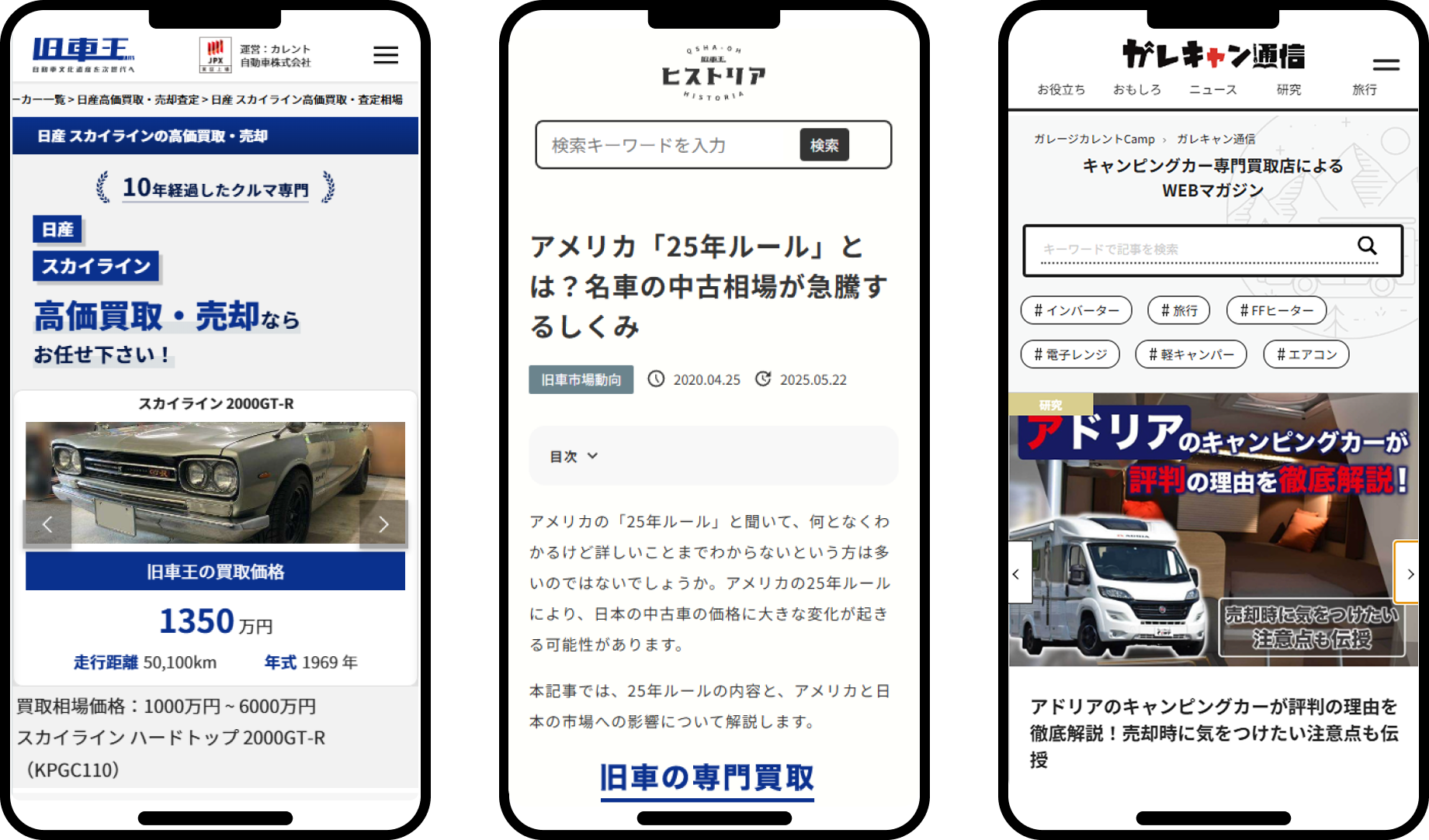 Search Consoleデータ
